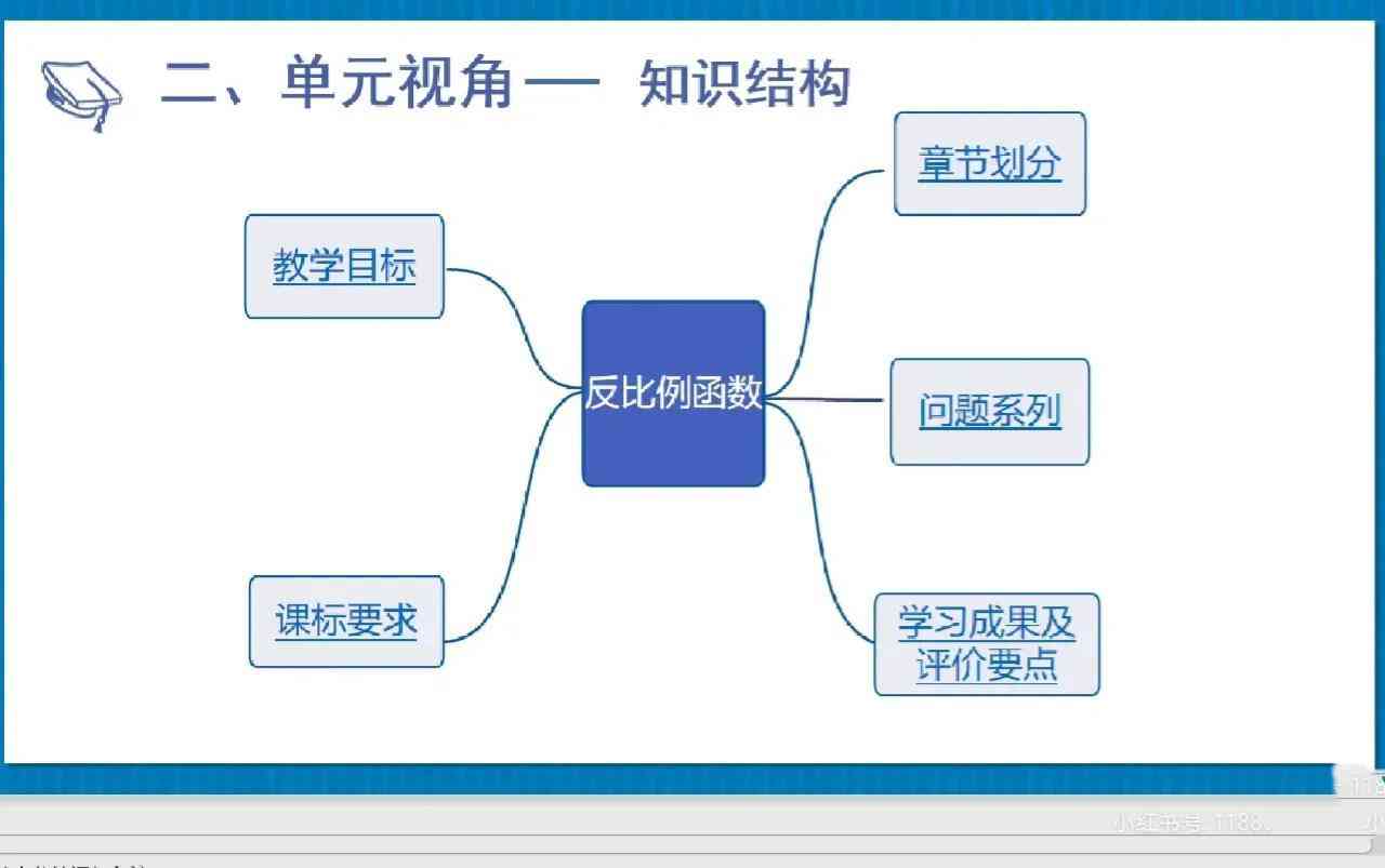 教研经典案例报告：具体学校撰写范例、心得体会与典型案例分析