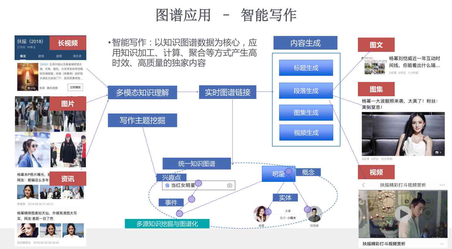 超强ai写作聚合工具在哪里：寻找与打开方法全解析