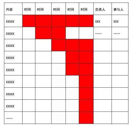 全面教程：剧情解说文案撰写技巧与实用策略