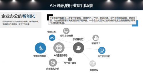 智能AI赋能下的美食探索：大众点评文案新风