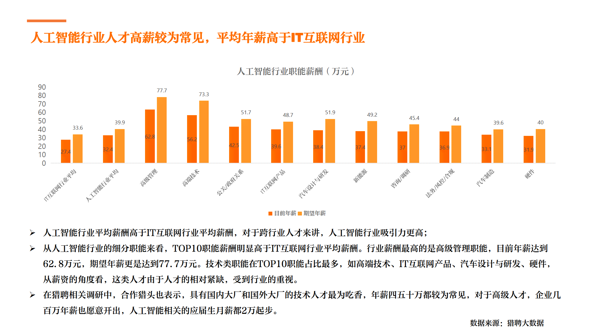 全面解析AI产业人才现状与发展趋势报告书