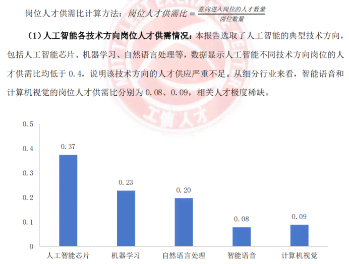 ai人才报告在哪里看：人才网与人才服务中心查看完整报告