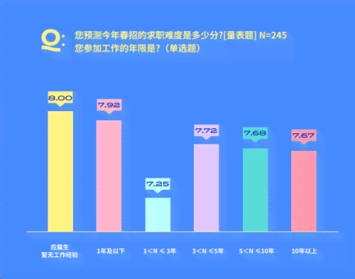 人才招聘与求职平台：全面覆职场机会与职业发展资源