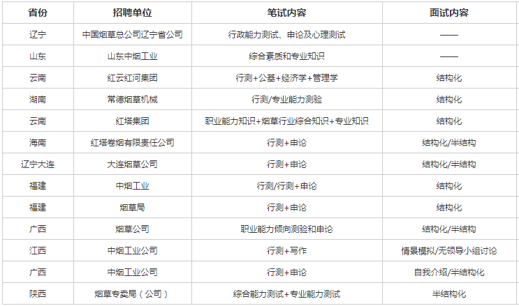 人才引进计划：2023-2024年最新政策与消息汇总