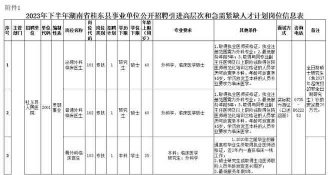 人才引进计划：2023-2024年最新政策与消息汇总