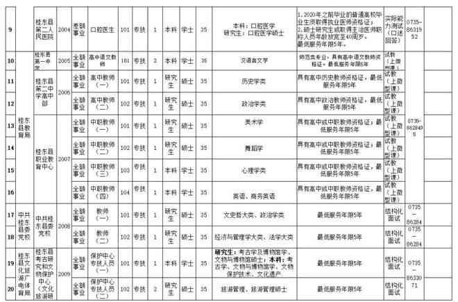 人才引进计划：2023-2024年最新政策与消息汇总