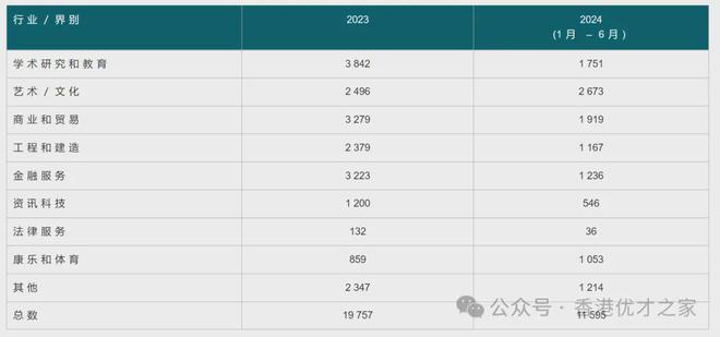 人才引进计划：2023-2024年最新政策与消息汇总