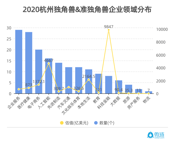 掌握AI与大数据：探索必备学要点与技能路径