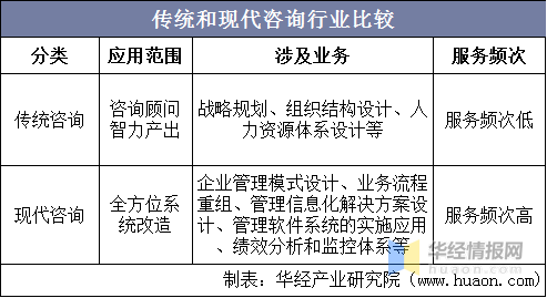 全面解析视觉传达设计专业考察报告：3000字深度调研与行业发展趋势分析