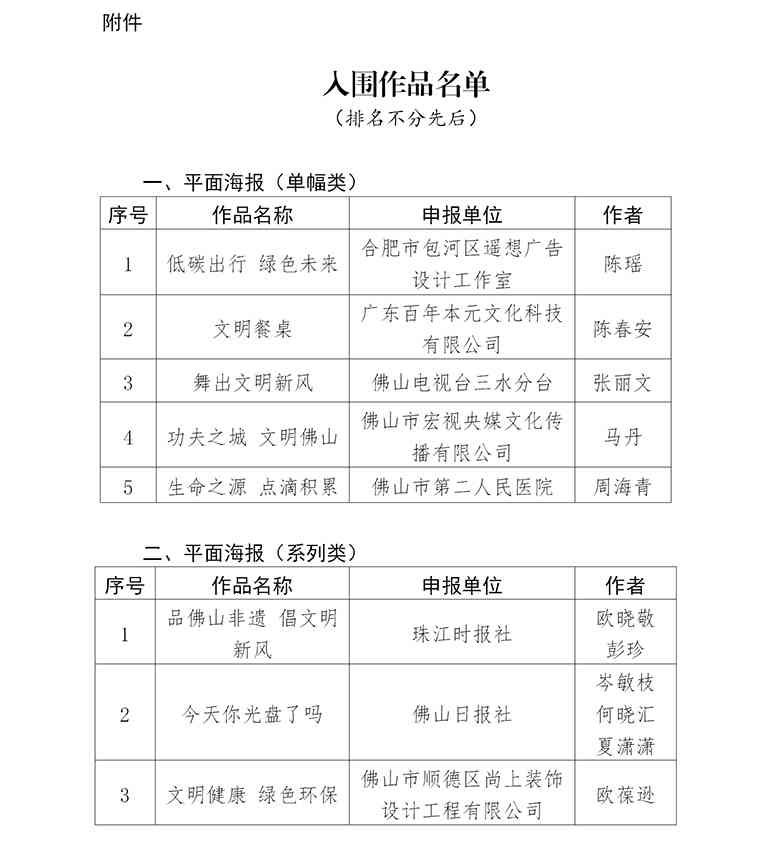 全面解析：平面公益广告创作要点与精选作品鉴指南