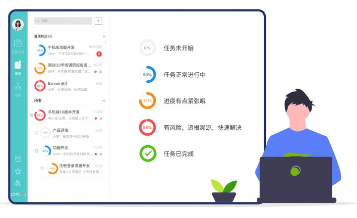 智能盈利助手：高效赚钱脚本软件解决方案