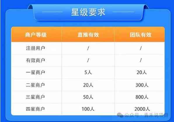 全面解析分享赚脚本：功能、优势与赚钱攻略一览