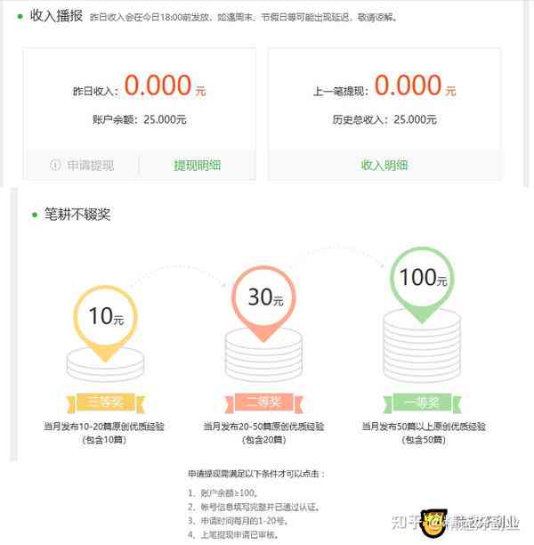 全面解析分享赚脚本：功能、优势与赚钱攻略一览