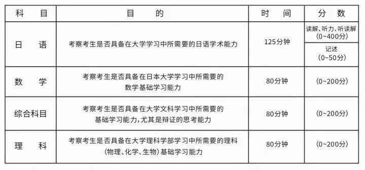 AI时代文科生职业抉择：文科写作新方向与转型路径