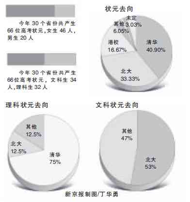 AI时代文科生职业抉择：文科写作新方向与转型路径