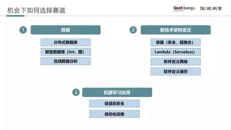 AI时代文科生职业抉择：文科写作新方向与转型路径