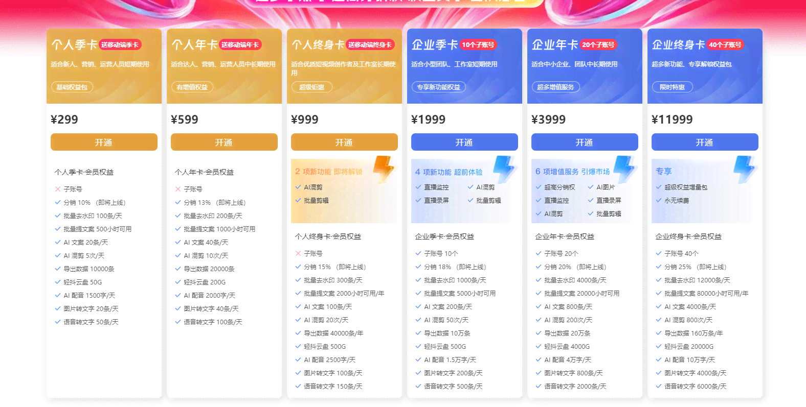 AI编辑文案会员服务详情：会员费用及优政策解析