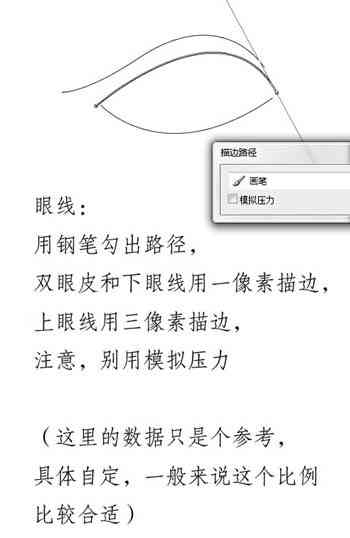 如何撰写吸引眼球的AI绘画成功文案：全面攻略解决用户搜索疑问与需求