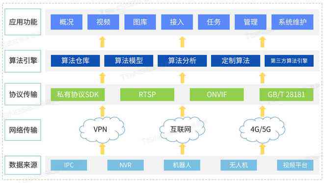 'AI智能识别：如何高效提取文字路径与轨迹分析'