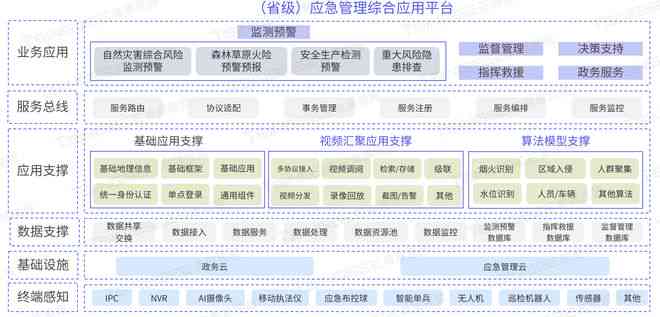 'AI智能识别：如何高效提取文字路径与轨迹分析'