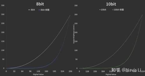 AI智能调色：一键快速优化图片色彩与效果，全面解决图片后期处理需求