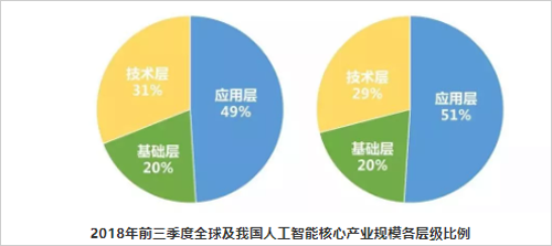 人工智能艺术创作全解析：从技术应用到市场趋势一览