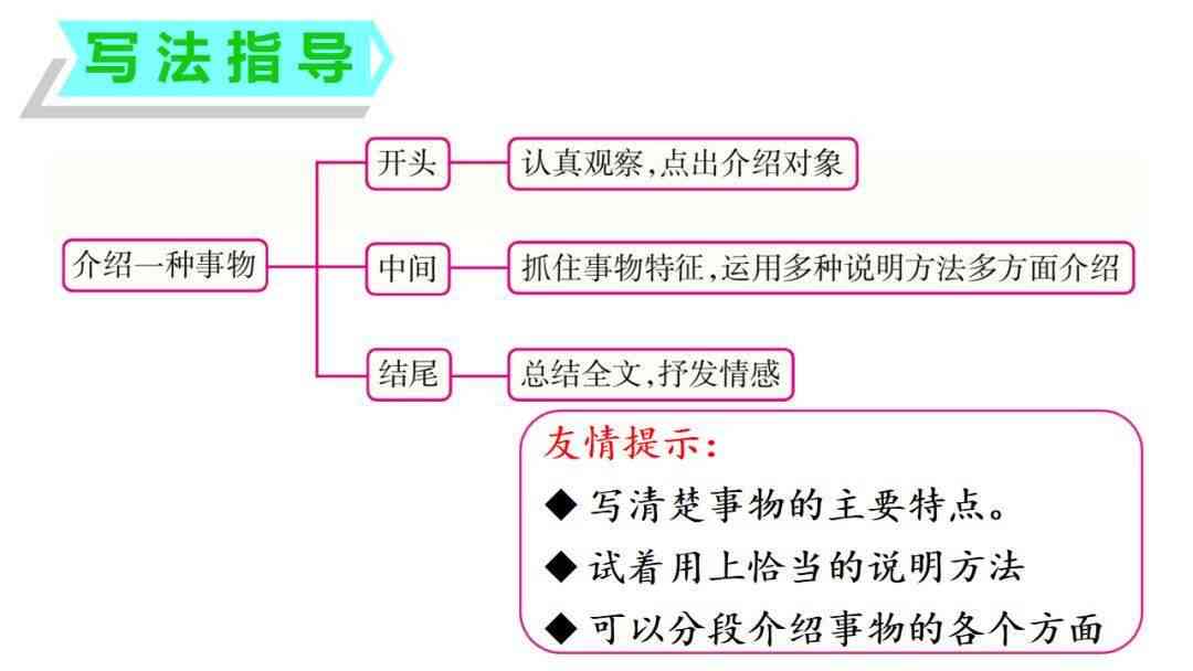 艺术创作：概述艺术创作基本过程及其三阶、主要环节与创作者素质要求