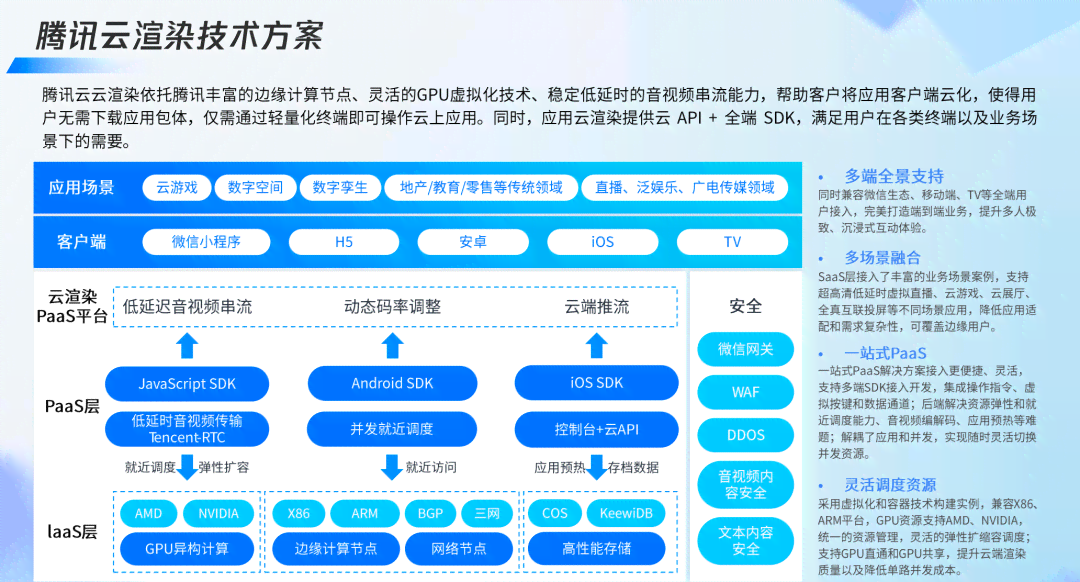 千牛API完全指南：功能详解、应用场景及常见问题解决方案