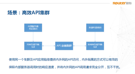 千牛API完全指南：功能详解、应用场景及常见问题解决方案