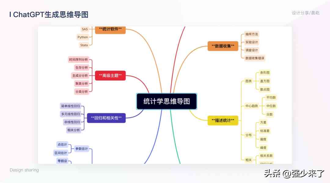 抖音AI创作工具应用指南：搜索使用教程详解步骤