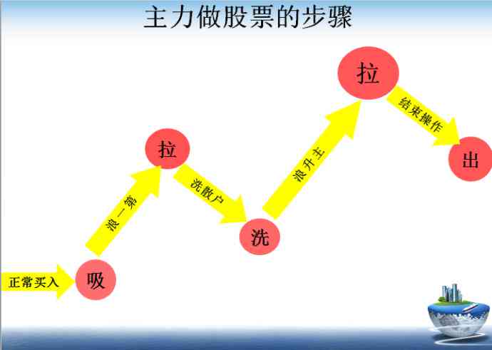 夸克AI续写怎么用：无法使用、功能位置及作文续写方法详解