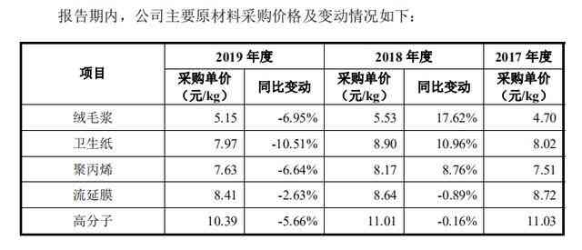 ai用多了不会写报告了怎么回事：探究过度依AI影响写作能力的原因