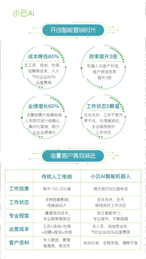 人工智能实训课程大纲：全面掌握AI核心技术与实践应用