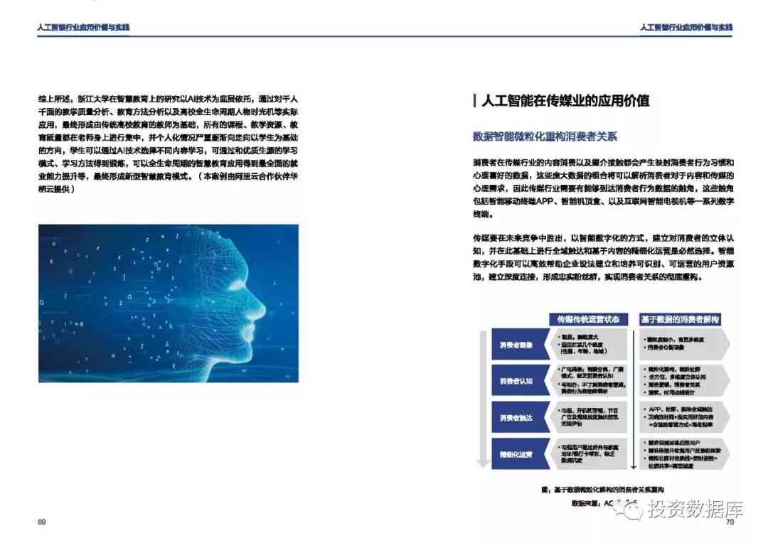 人工智能实训课程大纲：全面掌握AI核心技术与实践应用