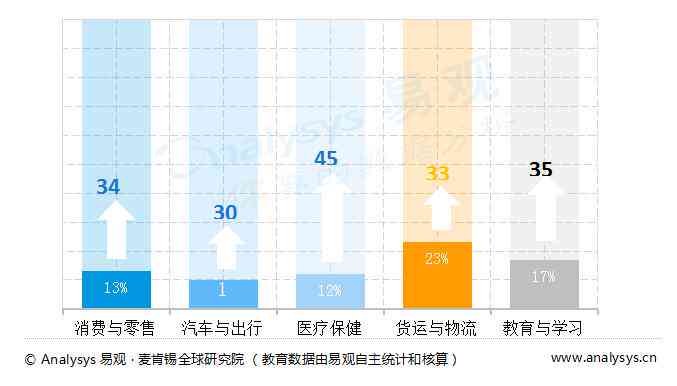 探究智慧作业笔价格：性价比与教育数字化效益分析