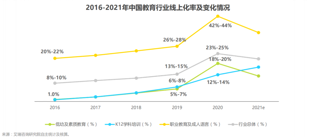 探究智慧作业笔价格：性价比与教育数字化效益分析