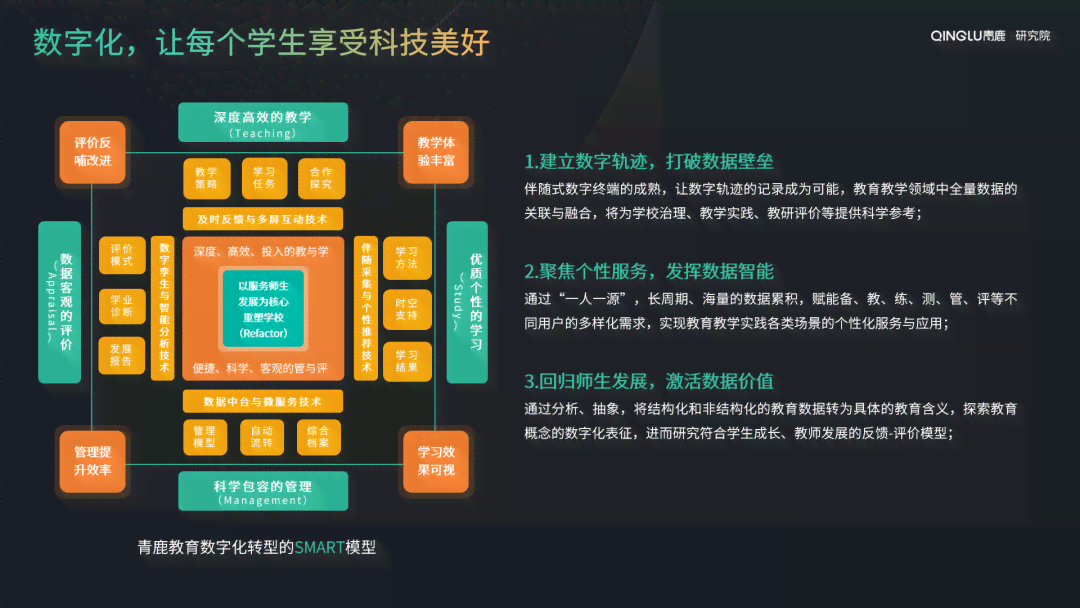 探究智慧作业笔价格：性价比与教育数字化效益分析