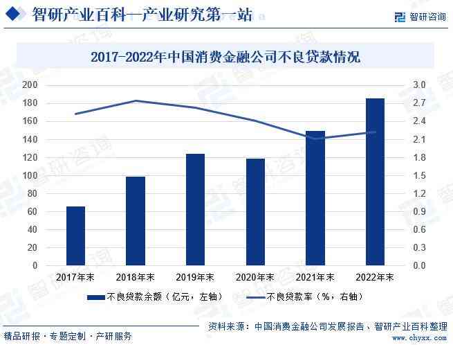 《虚拟偶像产业洞察：市场趋势、消费行为与未来机遇调研报告》