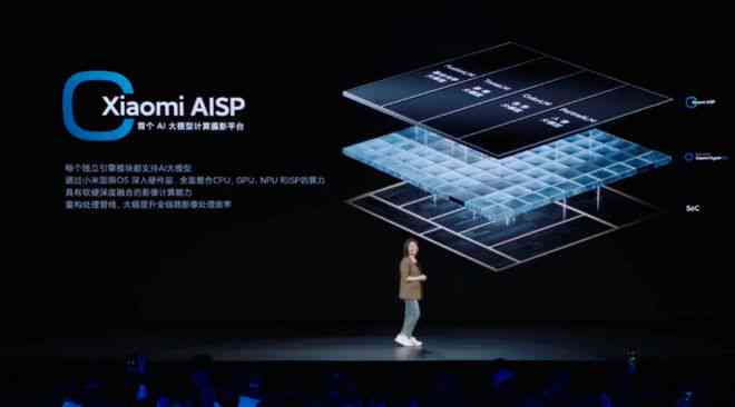 小米AI大模型计算摄影平台Xiaomi AISP：影像创新再升级，引领摄影新篇章