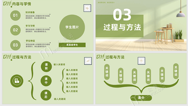 工作报告怎么做：从设计到PPT制作全攻略