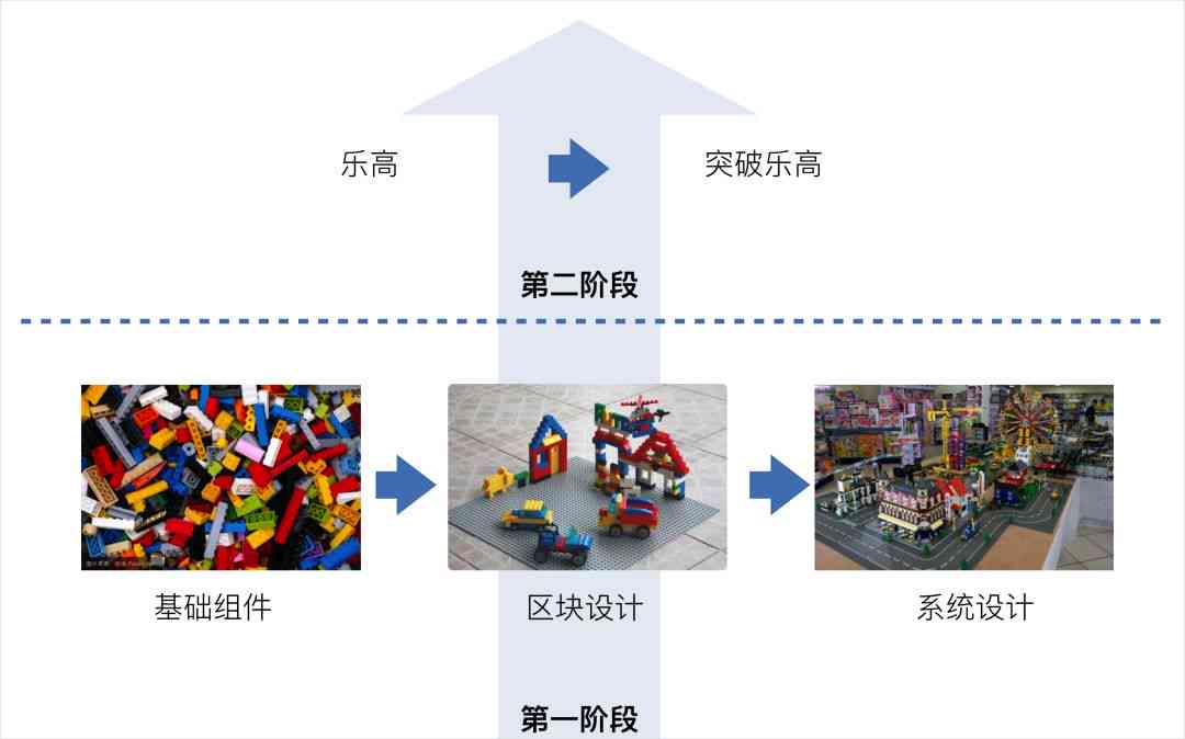 AI文案排版技巧与实践：解决排版、优化与用户体验全面提升问题