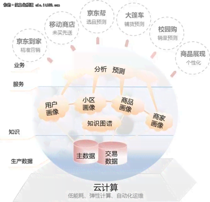 AI文案排版技巧与实践：解决排版、优化与用户体验全面提升问题