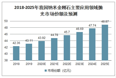 全面解析：医疗AI行业发展趋势、应用场景与市场前景分析报告