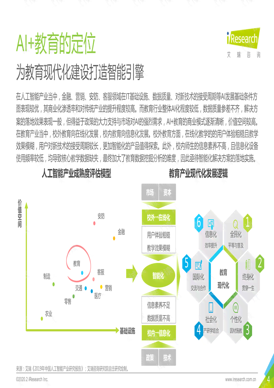 医疗AI行业背景分析报告：发展前景与范文详解