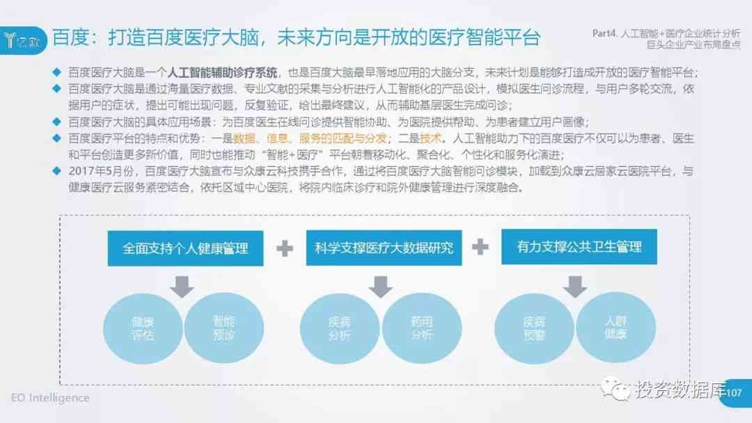 《人工智能赋能医疗领域：医疗AI行业研究报告撰写攻略与关键洞察》