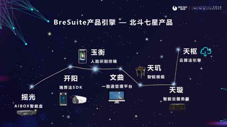 吸管星星寓意解析：揭秘背后的创意与象征意义