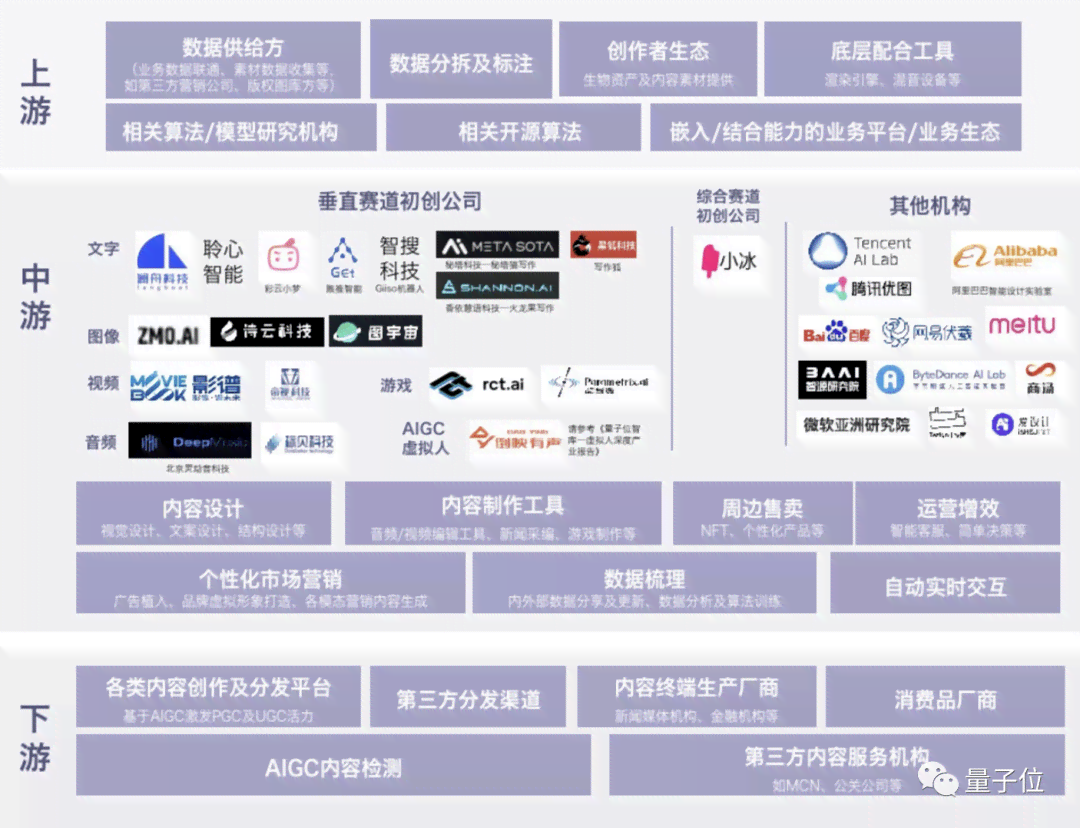 探秘国内AI领域：权威咨询报告汇集的顶尖网站精选