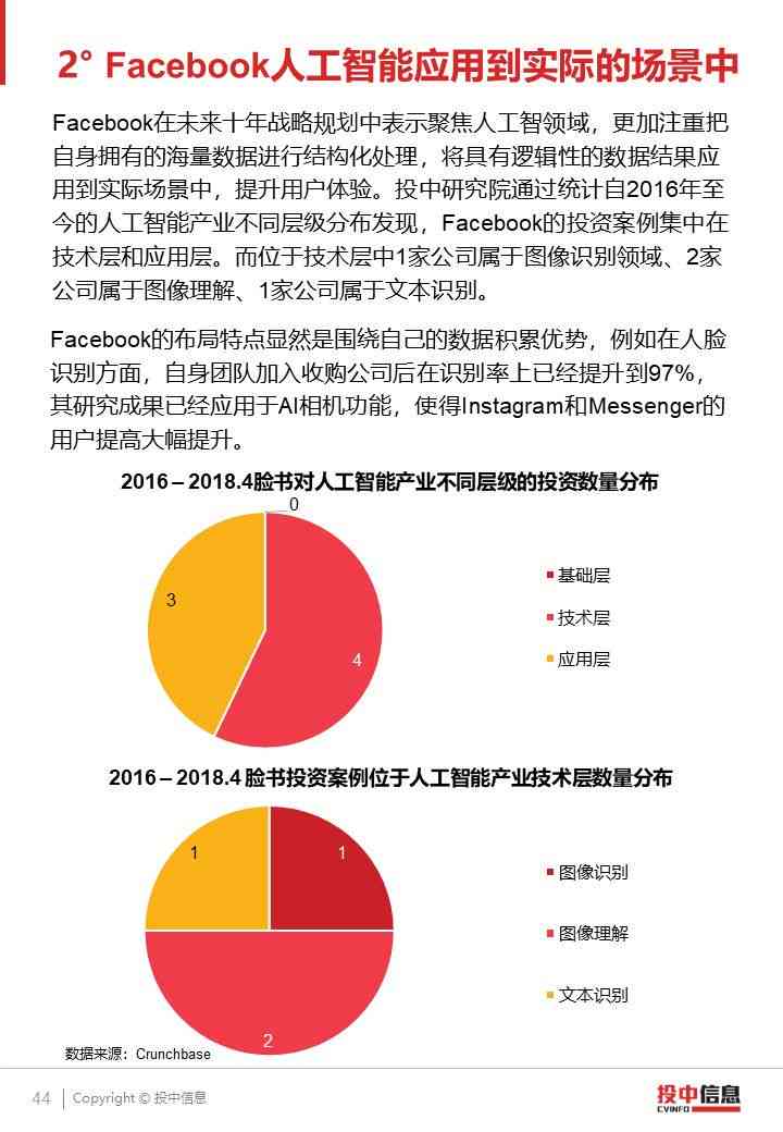 探秘国内AI领域：权威咨询报告汇集的顶尖网站精选