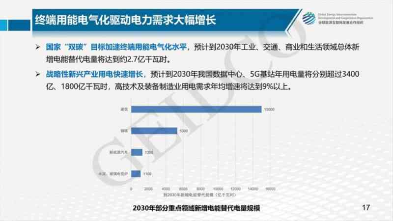 国内AI咨询报告权威盘点：主流平台与全面资源指南