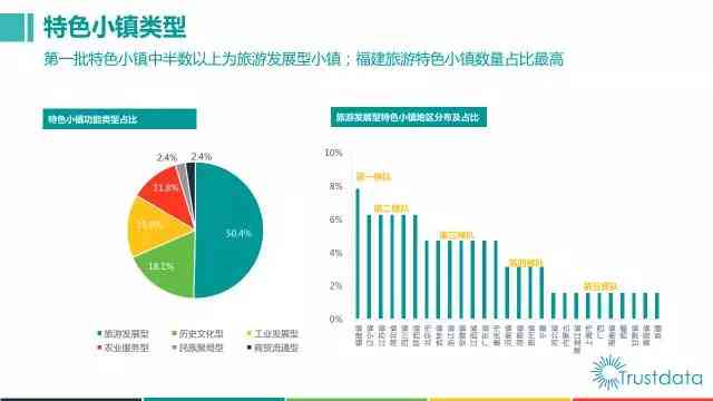 国内AI咨询报告权威盘点：主流平台与全面资源指南